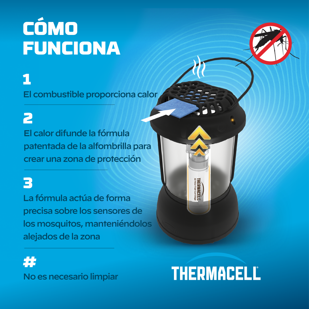 Thermacell Farol Antimosquitos para Exteriores con Luz – Protección 20 m², Sin DEET
