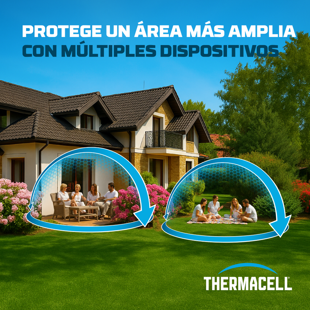 Thermacell Antimosquitos Portátil para Exteriores – Protección 20 m², Sin DEET, Negro