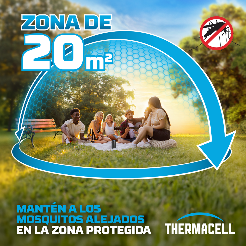 Thermacell Difusor Antimosquitos para Exteriores – Protección 20 m², Sin DEET, Navy