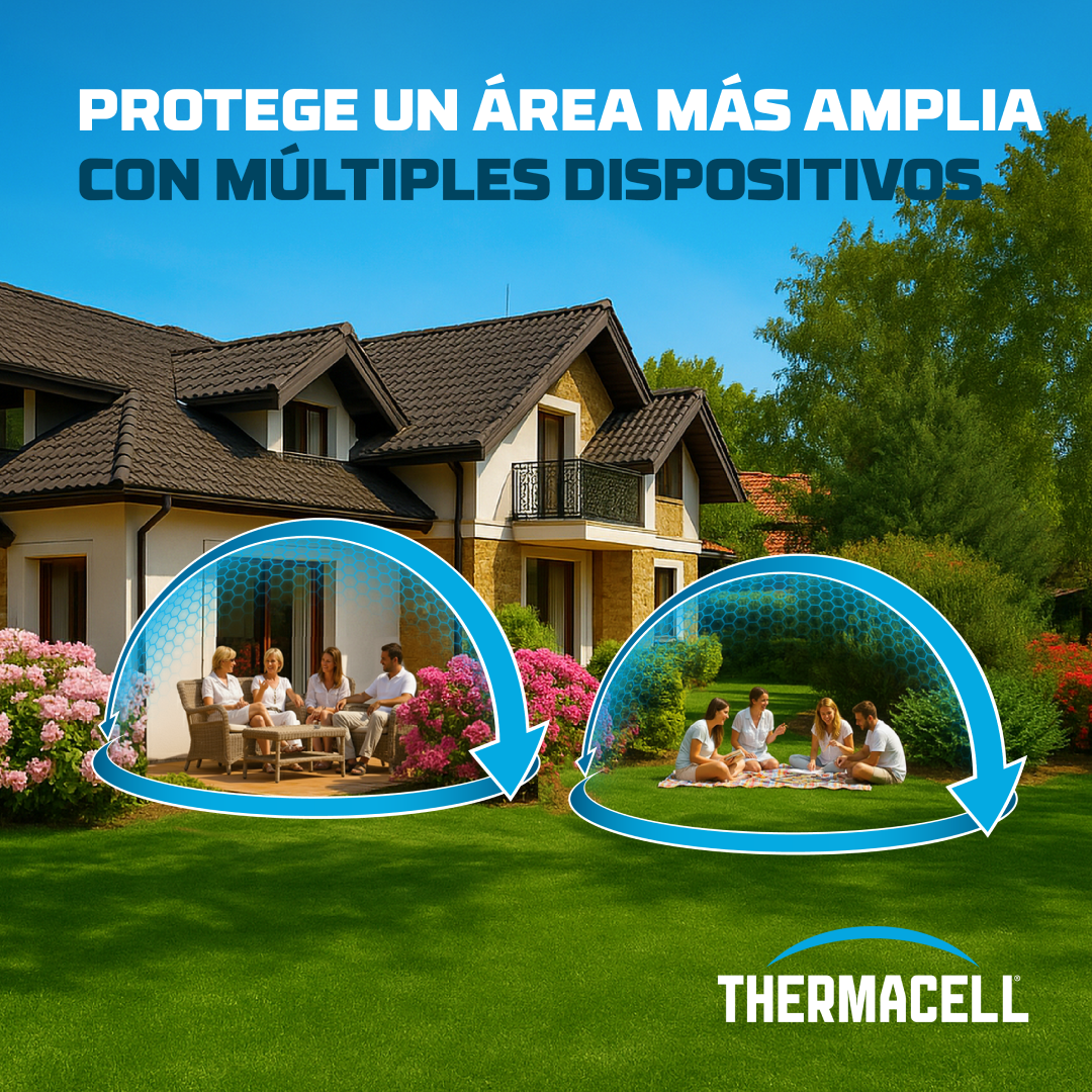 Thermacell Difusor Antimosquitos para Exteriores – Protección 20 m², Sin DEET, Navy