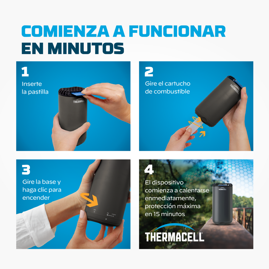 Thermacell Recambio Antimosquitos – Protección 20 m², 120 Horas